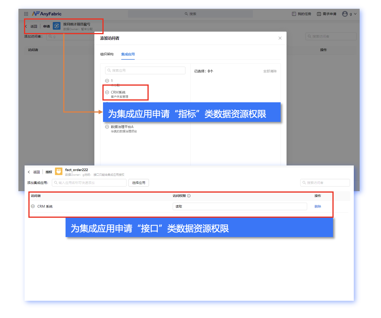 集成应用申请数据资源