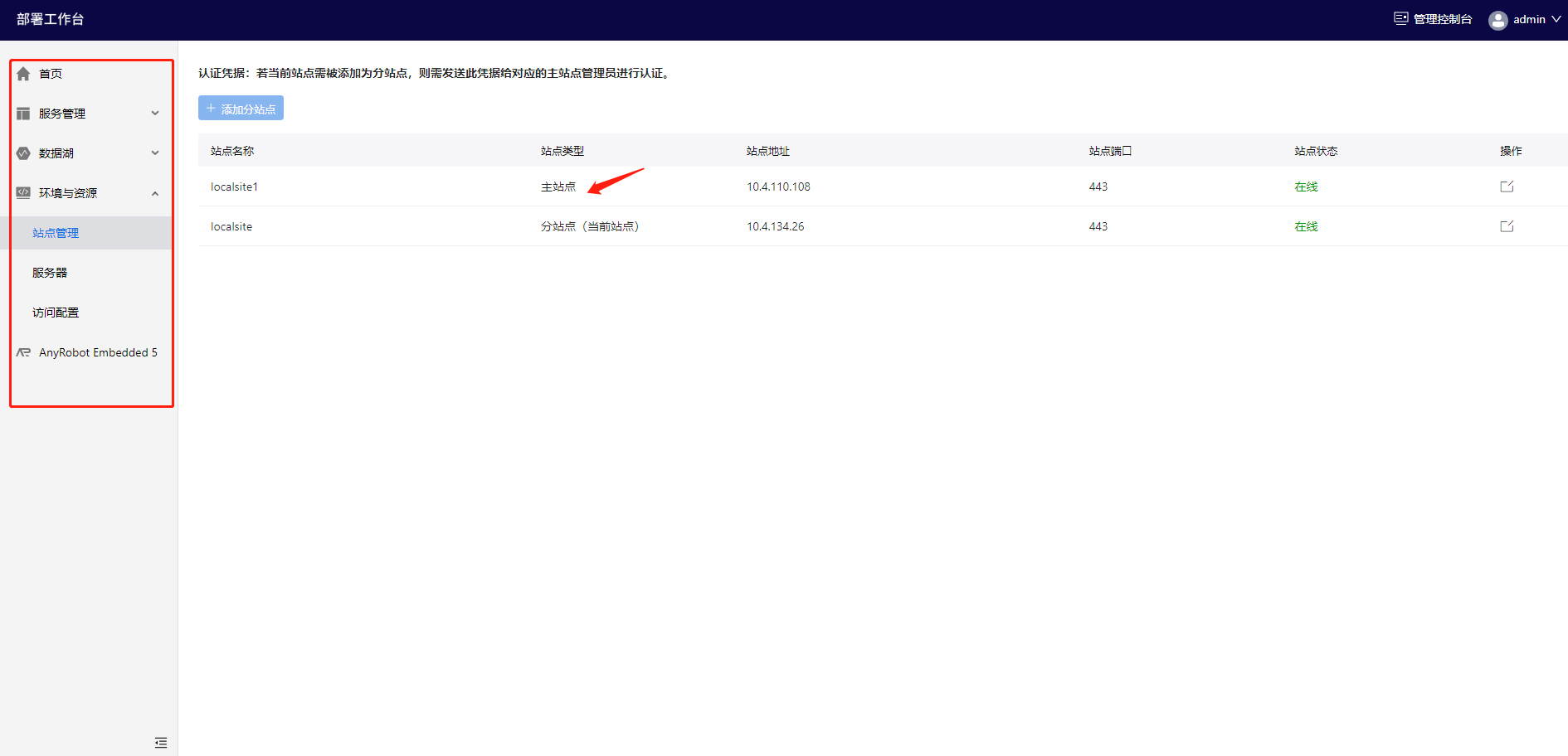 部署工作台-站点管理-分站点.png