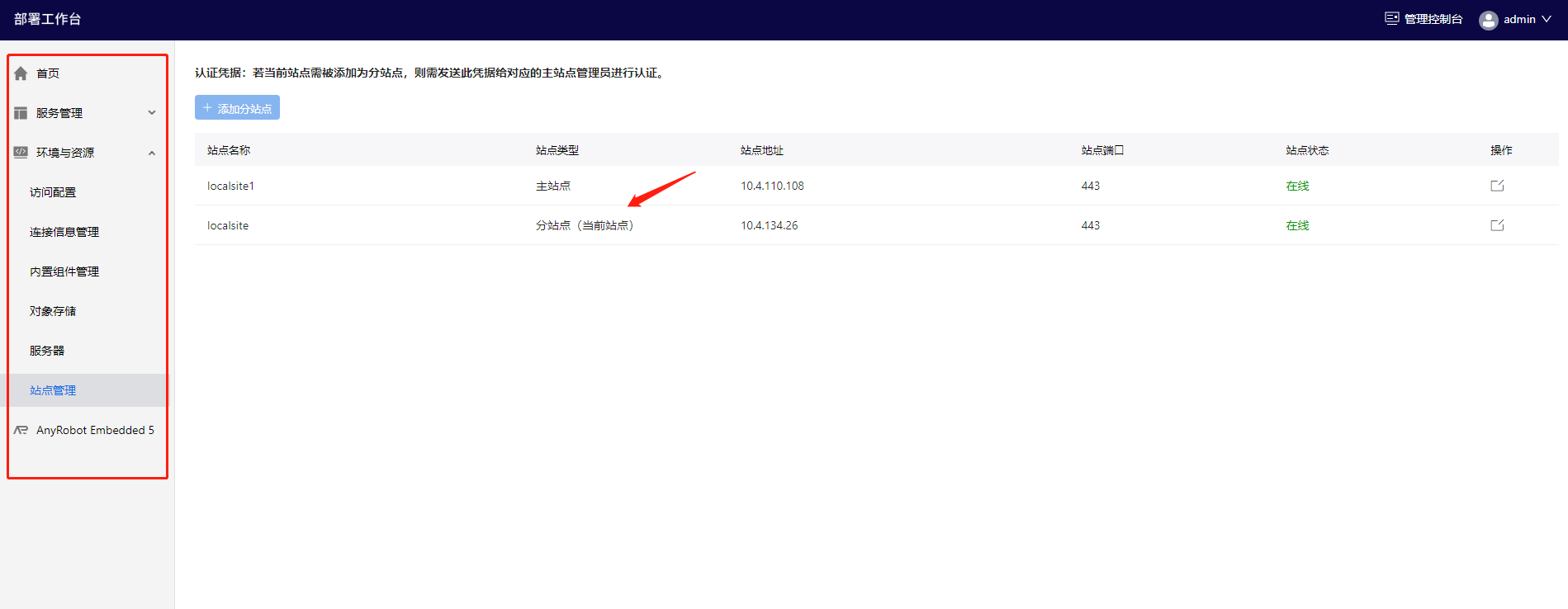 部署工作台-站点管理-分站点.png
