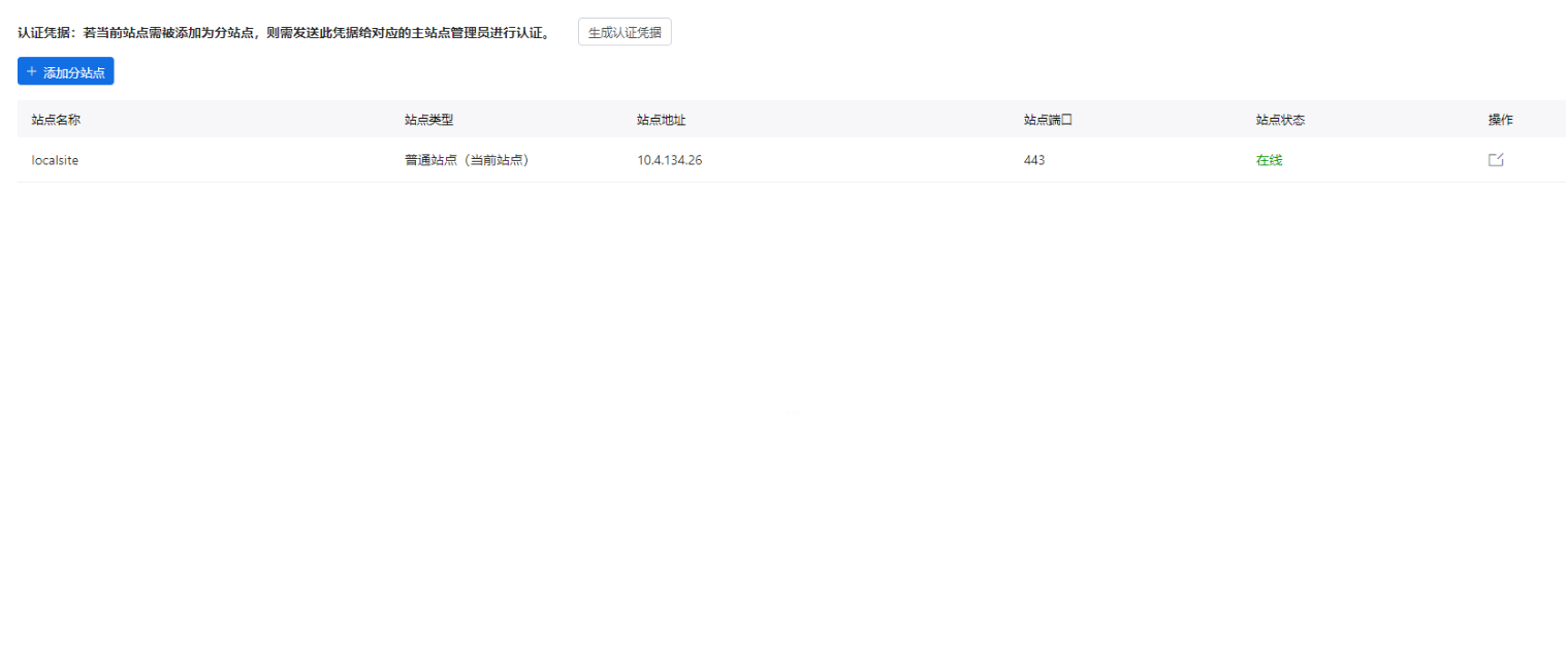 部署工作台-站点管理-页面.png