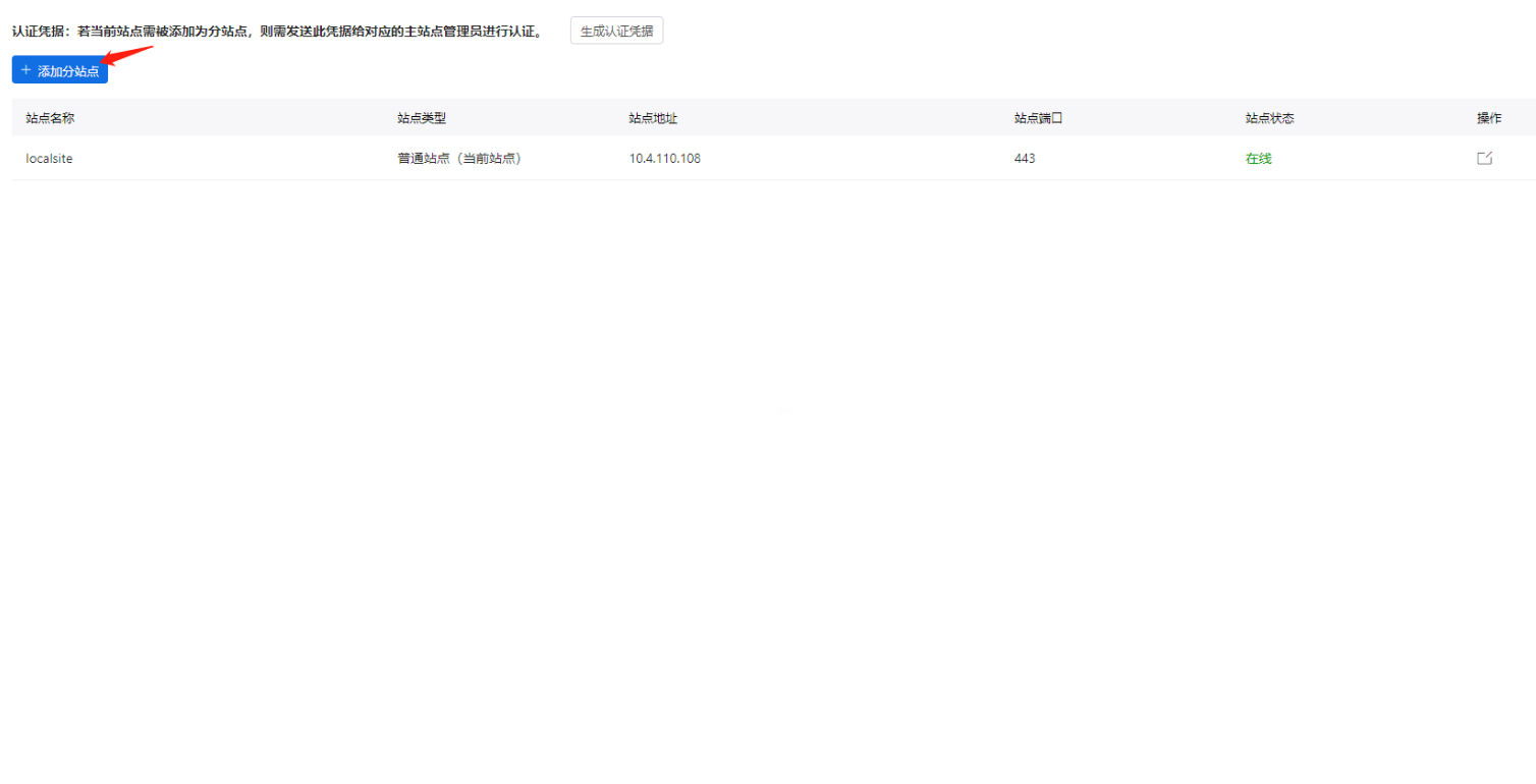 部署工作台-站点管理-添加分站点.png