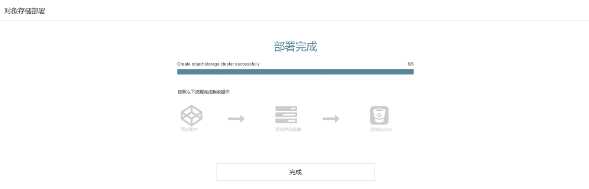 设置对象存储-部署成功.png