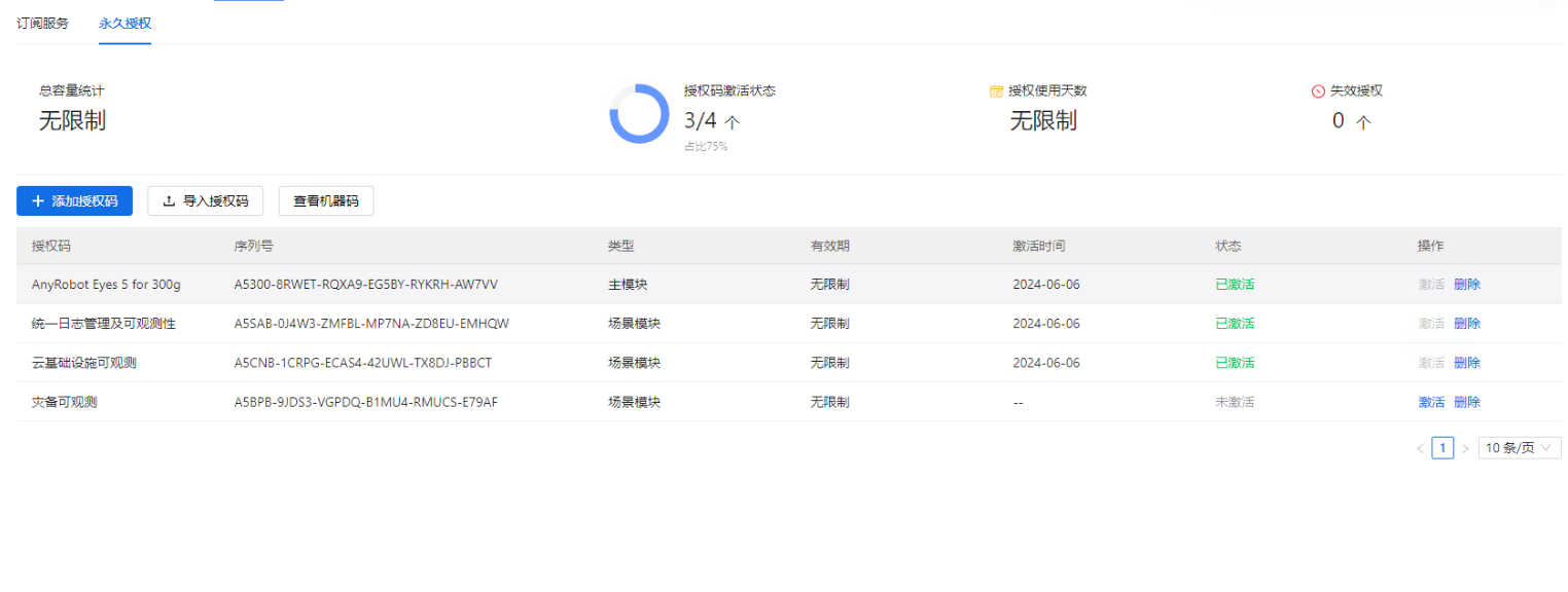 部署工作台-许可与订阅-AR激活授权码成功.png