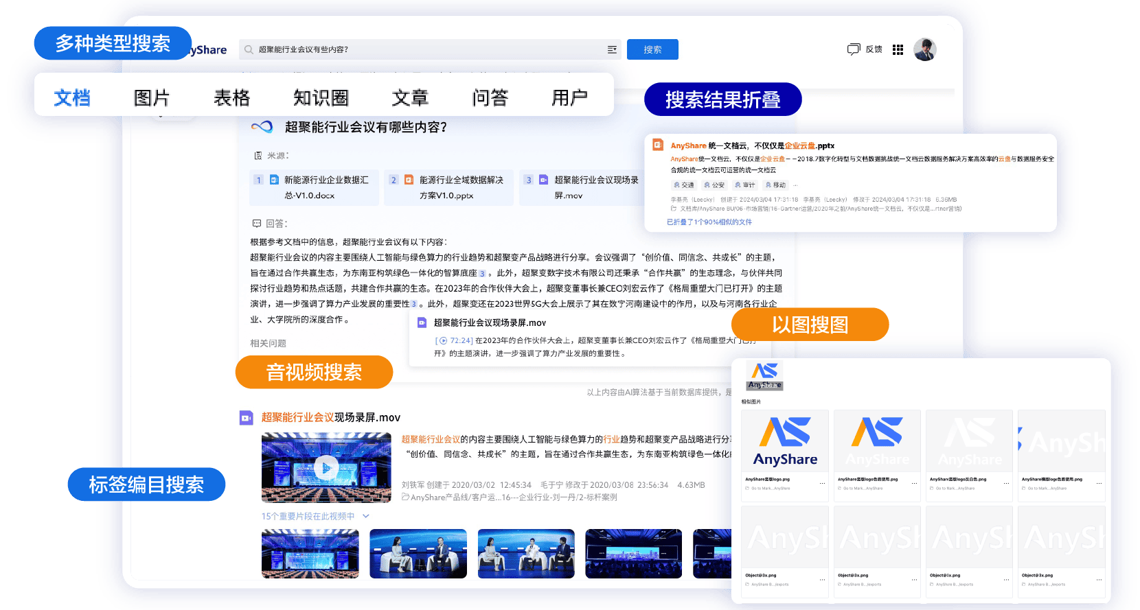 智能搜索-智能、精准的内容搜索