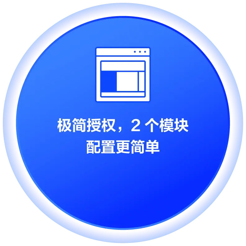 极简授权，2个模块，配置更简单
