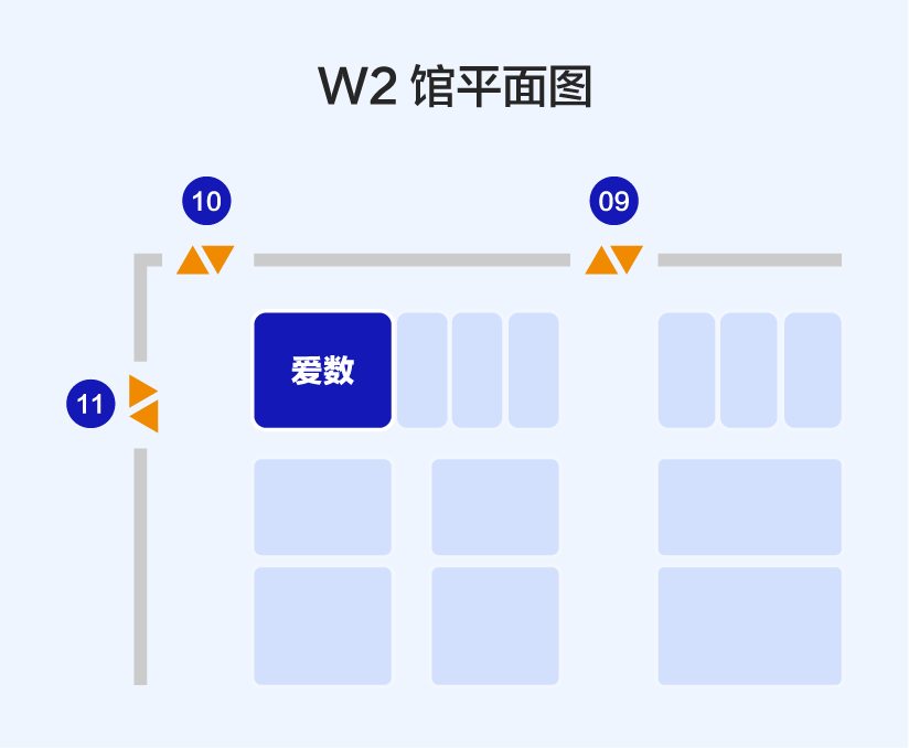 W2 馆平面图
