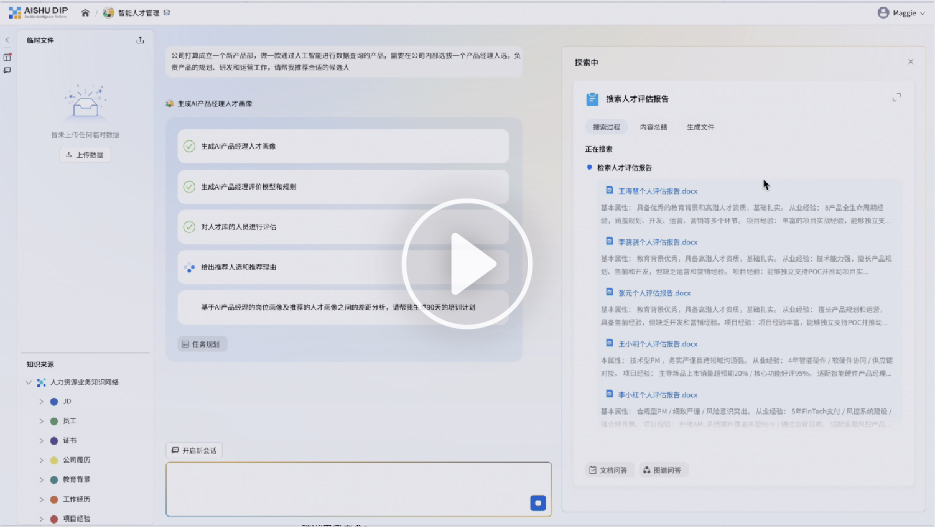 人力资源决策优化